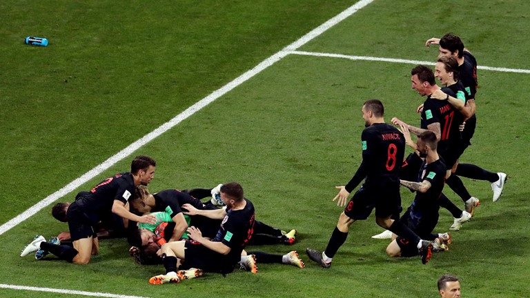 วิเคราะห์บอล ทีเด็ดบอล - คลิปไฮไลท์-ฟุตบอลโลก-2018-:-รัสเซีย-[3]-2-2-[4]-โครเอเชีย