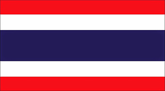 วิเคราะห์บอล ทีเด็ดบอล - Thailand