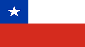 วิเคราะห์บอล ทีเด็ดบอล - Chile