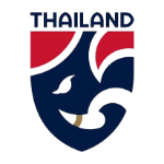 ไทย ยู-23