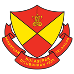 วิเคราะห์บอล-เซลังงอร์