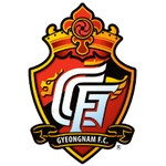 กยองนัม