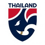 วิเคราะห์บอล-ไทยแลนด์