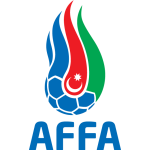 วิเคราะห์บอล-Azerbaijan